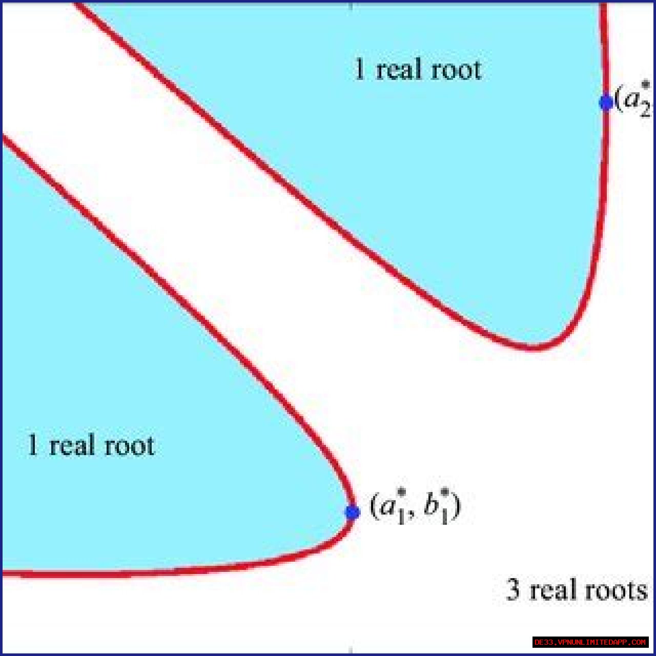 Is 'Plane' Rooted In Reality?