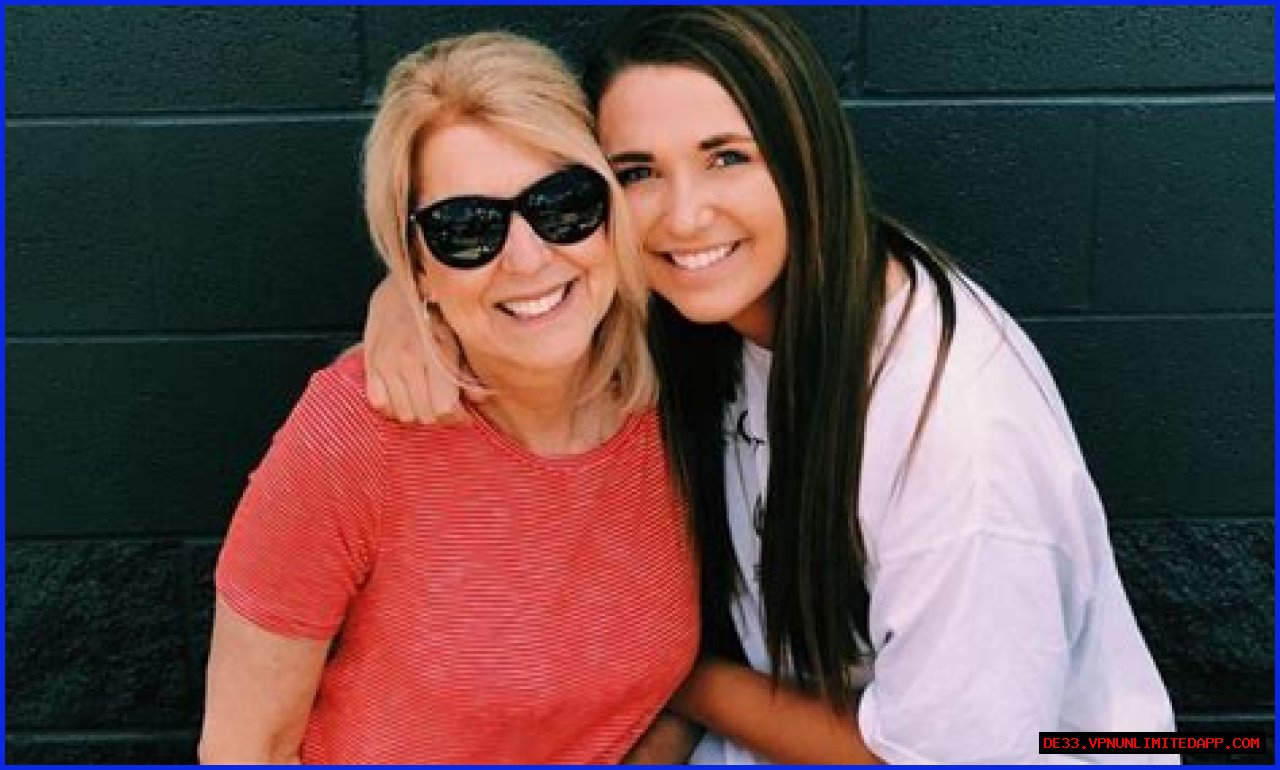 Unveiling The Life Of Kait Grange's Dad: A Journey Through Fatherhood